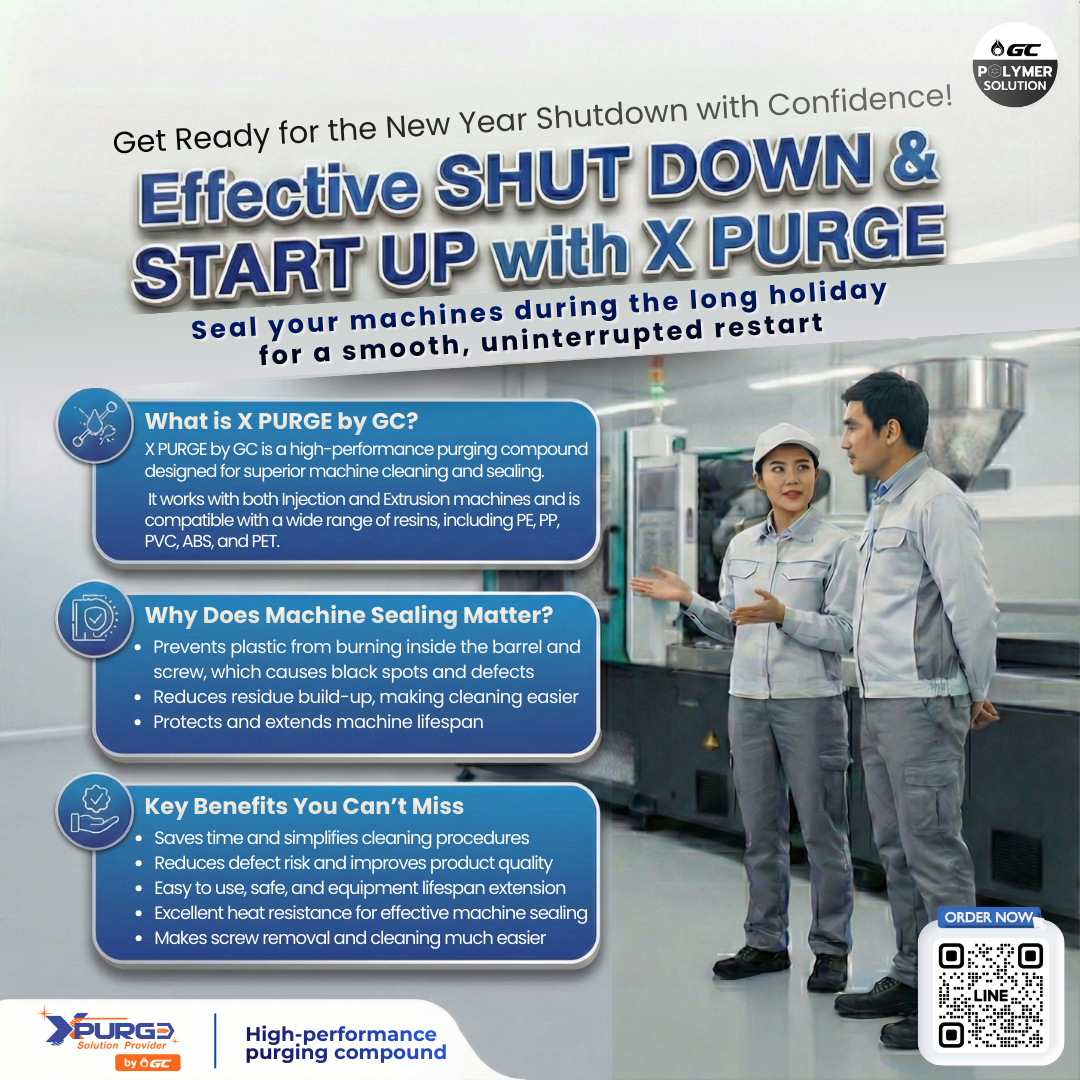 Effective SHUT DOWN & START UP with X PURGC